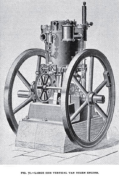 Fig. 71— The Van Duzen Vertical Gas Engine